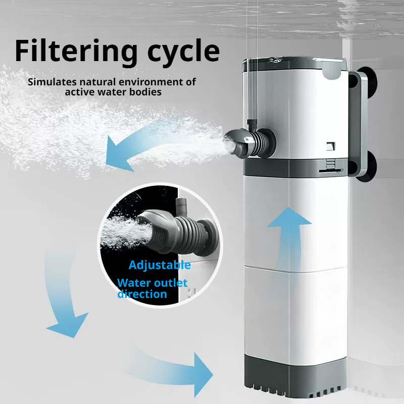 Marine Aquarium Wave Maker - Aquariumfilterpomp, viskom, onderwaterpomp, stil, luchtpomp, beluchter,