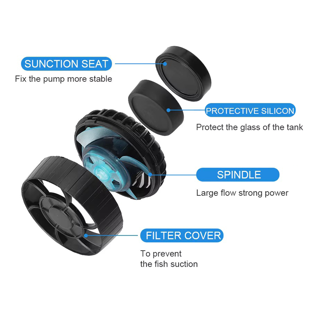 Jebao Jecod SLW Serie Handmati - Marine Aquarium Wave Maker recensie en prijs