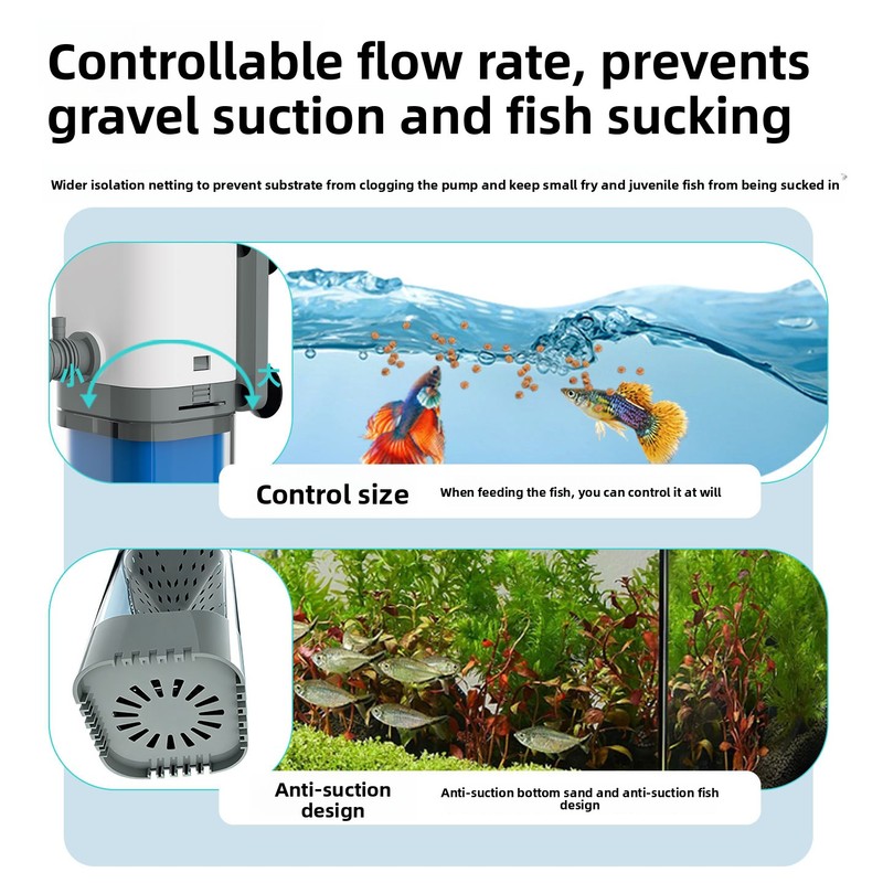 Ingebouwde aquariumfilter inte - Marine Aquarium Wave Maker recensie en prijs